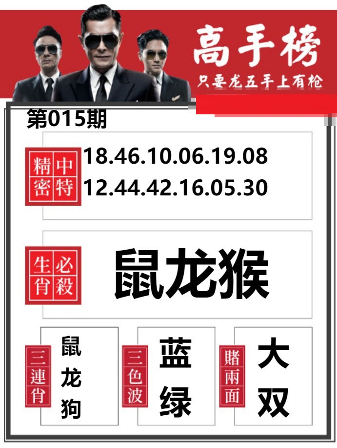 015期金牛高手榜[图]